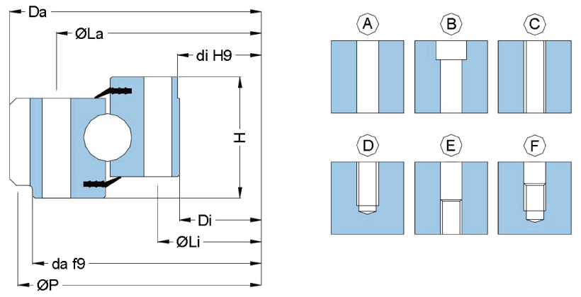 Interchange Series - Externally geared