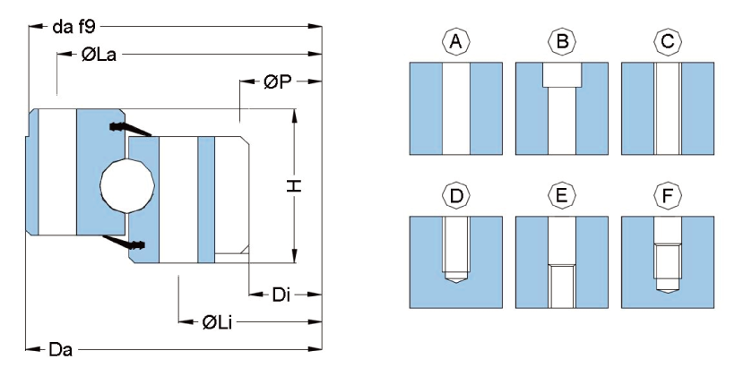 Interchange Series - Internally geared