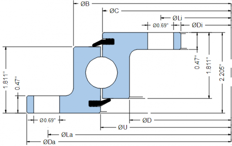 U60.20 (in) Series 